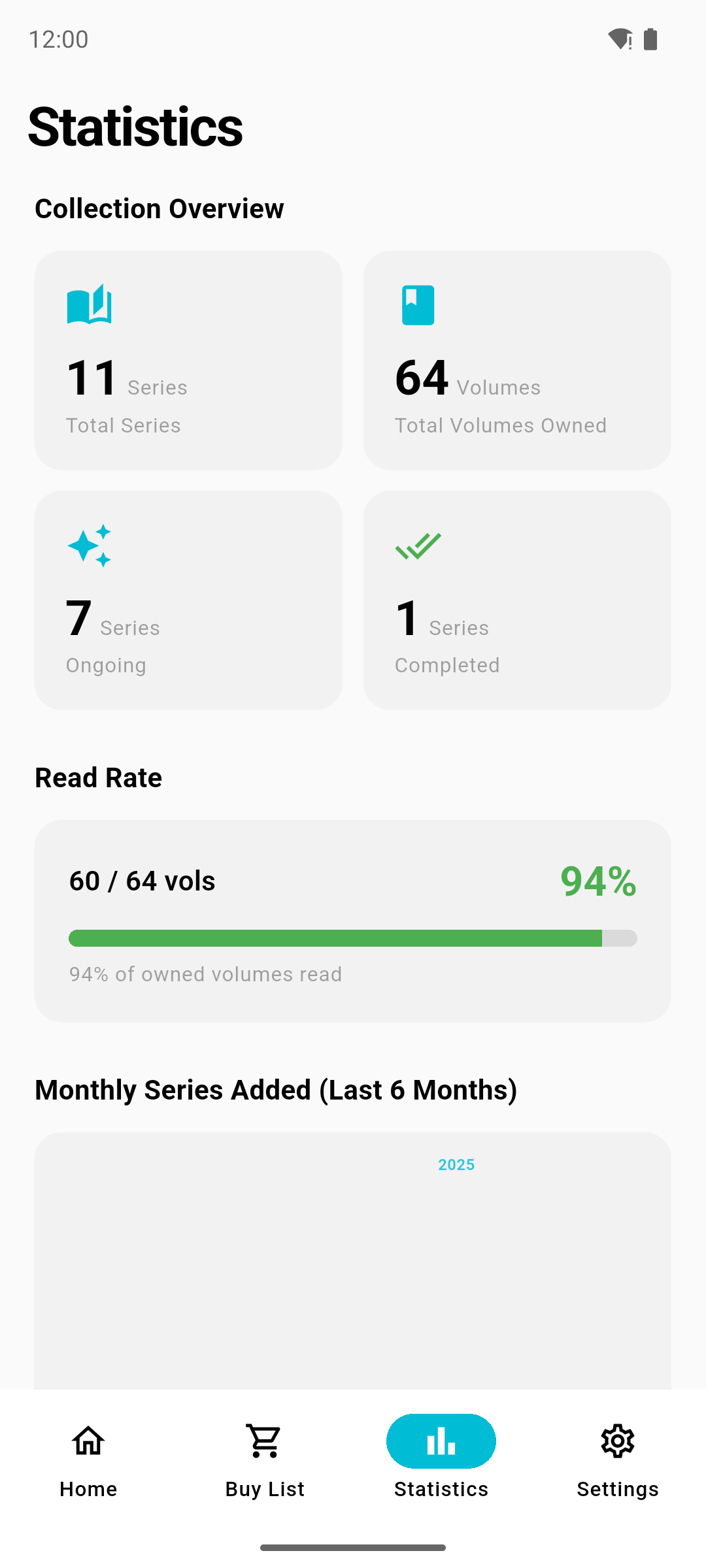 ComiLog statistics showing series and volumes owned