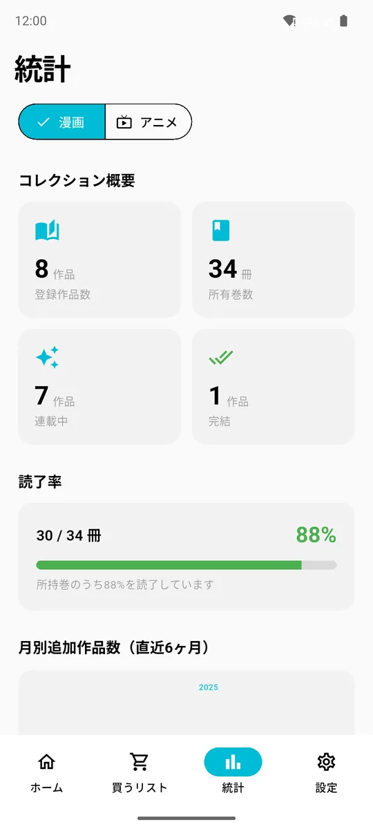 コミロクの統計。登録作品数・所有巻数・読了率が出ている
